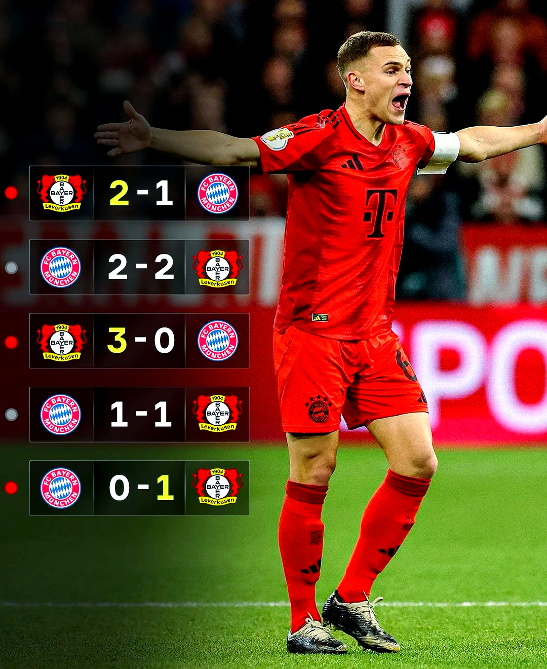 关于费城76人赛前迎来里程碑拜仁慕尼黑遗憾出局备战德国杯，赛前罗马主帅复盘看傻球迷的信息